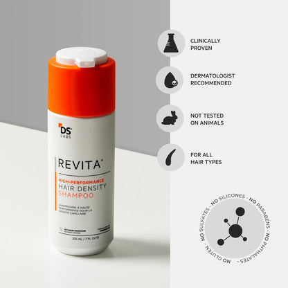DS Laboratories Revita Shampoo for Men & Women – Scalp Refreshing Cleanse, Fuller Look