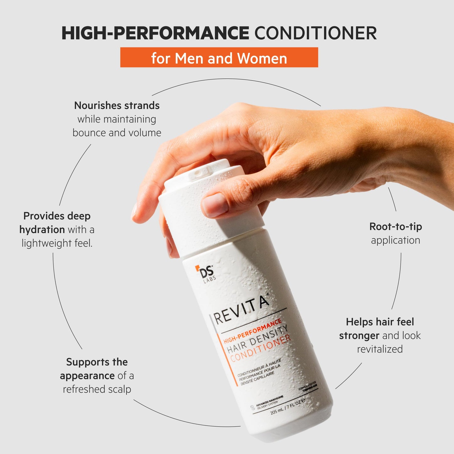 DS Laboratories Revita Conditioner Refill Pouch 500 mL – Lightweight Hydration, Color Safe, Sulfate & Silicone Free