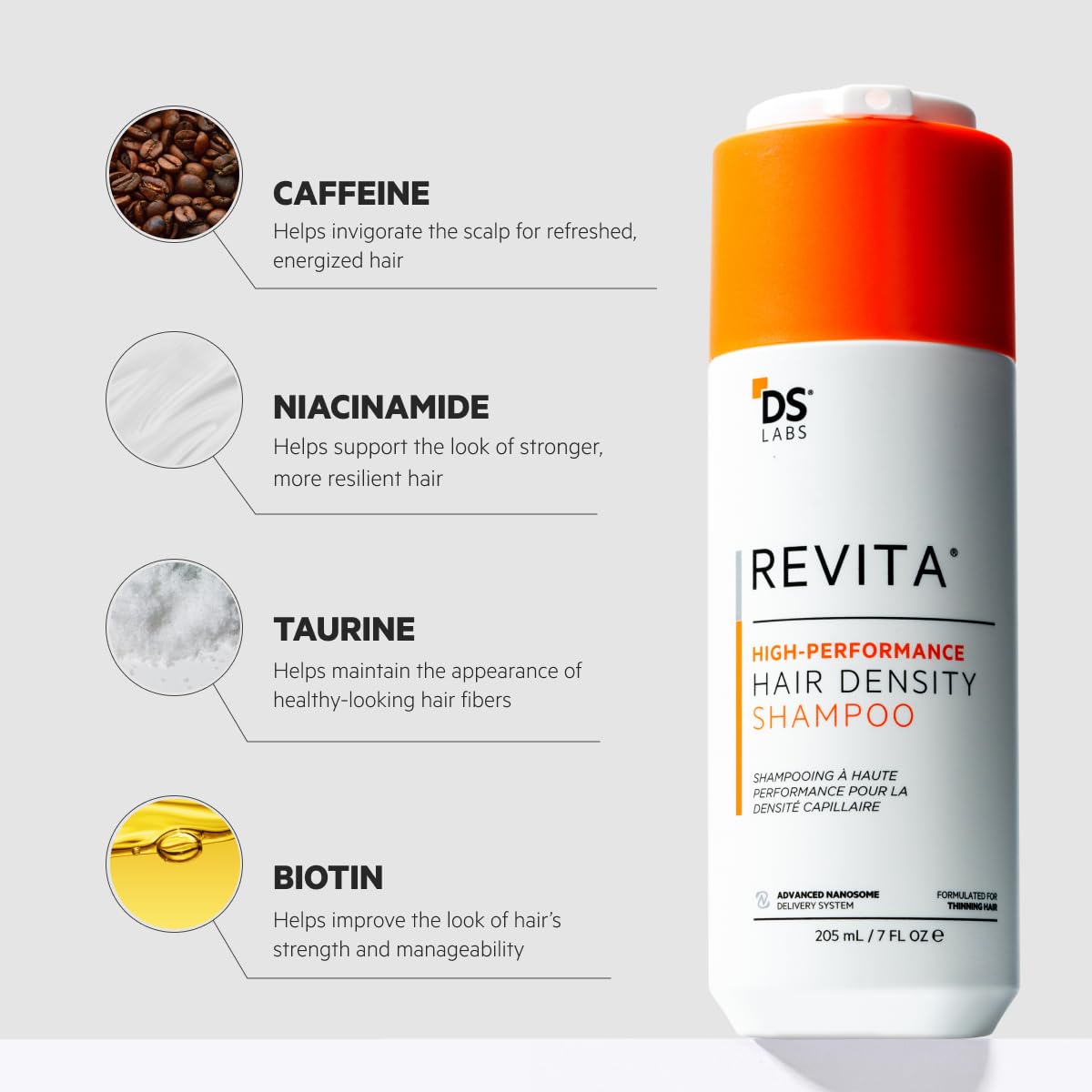 DS Laboratories Revita Shampoo Refill Pouch - 500 mL | Scalp Refresh, Fuller-Looking Volume, Color Safe