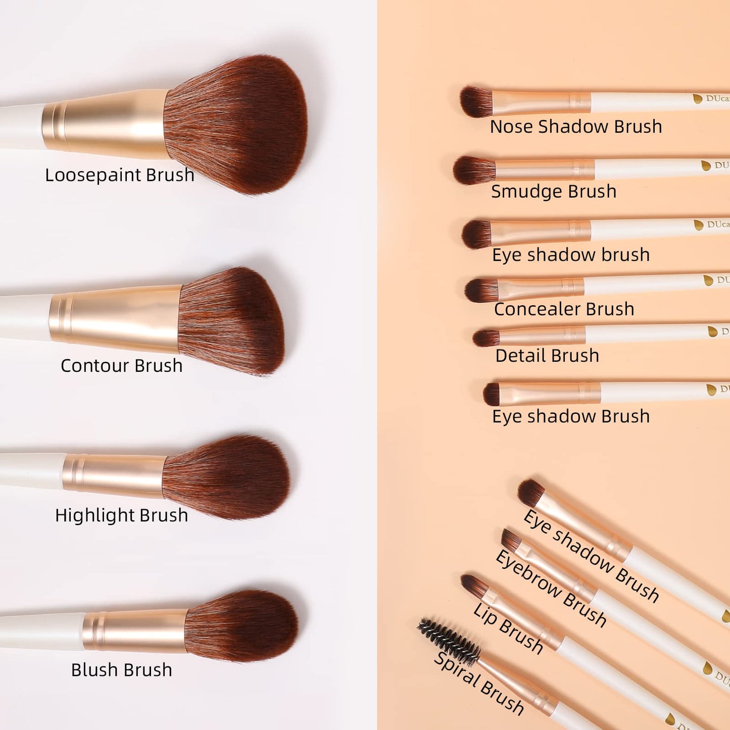 DUcare 14-Piece Makeup Brush Set with Travel Bag — Premium Synthetic Brushes for Face and Eyes