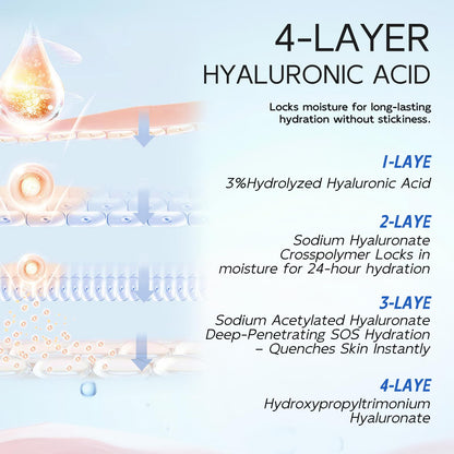 Dumie 3% Hyaluronic Acid Serum – 4-HA Hydration with Ceramide NP & Acetyl Hexapeptide-8