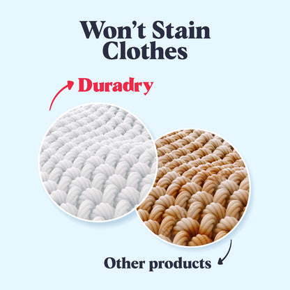 Duradry Clinical-Strength Antiperspirant Deodorant for Women and Men – 90% Natural, Talc & Silicone-Free
