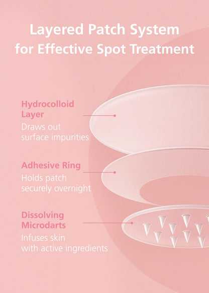 Easyderm Real Calming Patch – 6-Spot K-Beauty Patch with Niacinamide, Hyaluronic Acid & EGF | DWEasyDerm