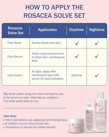 e70 Rosacea Treatment Serum – 10% Azelaic Acid, Niacinamide & HA | Made in USA