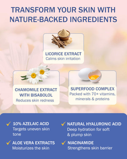 e70 Rosacea Treatment Serum – 10% Azelaic Acid, Niacinamide & HA | Made in USA