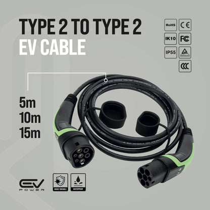 Porsche Taycan Charging Cable
