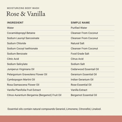 Each & Every Sensitive Skin Body Wash – Rose & Vanilla | Moisturizing, All-Natural, Recyclable Packaging