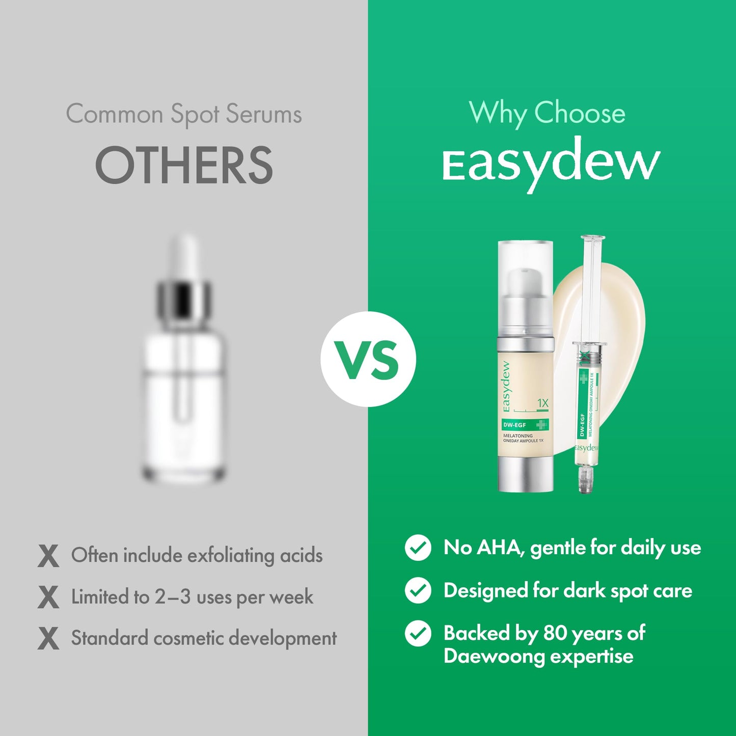 Easydew DW-EGF Melatoning Ampoule 1X | Hydrating Dark Spot Serum with Niacinamide & Glutathione