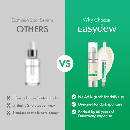 Easydew DW-EGF Melatoning Ampoule 1X | Hydrating Dark Spot Serum with Niacinamide & Glutathione