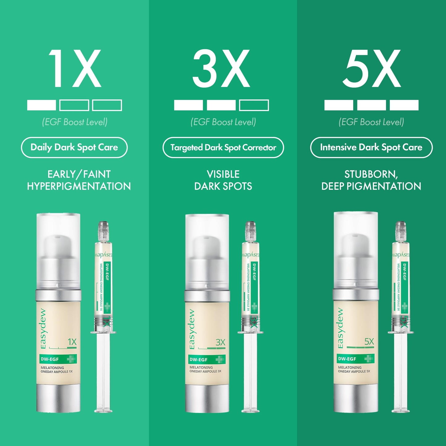 Easydew DW-EGF Melatoning Ampoule 1X | Hydrating Dark Spot Serum with Niacinamide & Glutathione