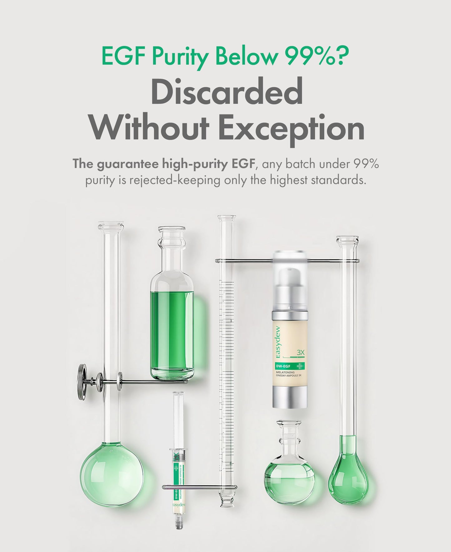 Easydew DW-EGF Melatoning Ampoule 5X – Hydrating Dark Spot Serum with Niacinamide & Glutathione | Day & Night, Fast-Absorbing