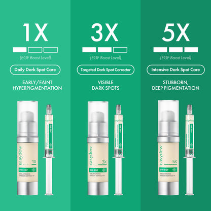 Easydew DW-EGF Melatoning Ampoule 5X – Hydrating Serum with Niacinamide & Glutathione