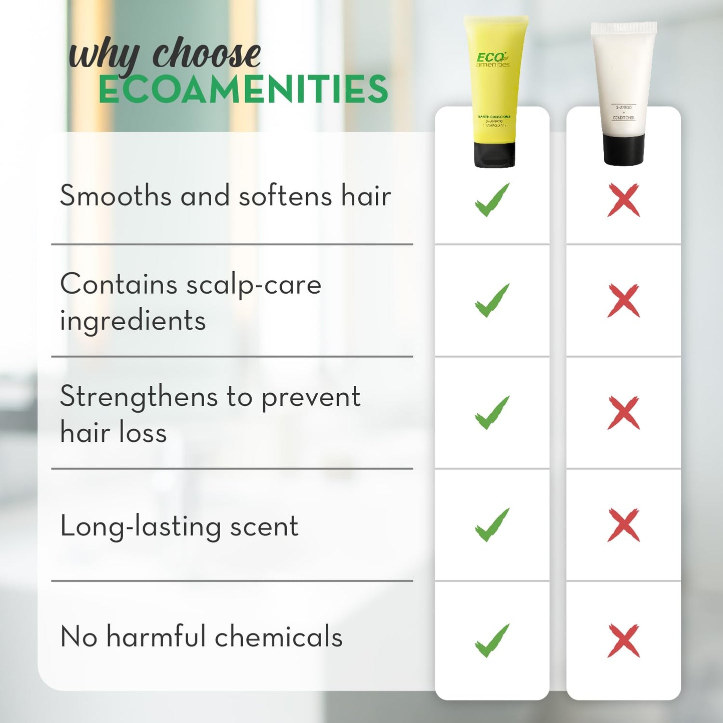ECO amenities Travel Shampoo Tubes — 1 oz TSA-Approved, 200-Pack, Green Fragrance, Hotel Supply