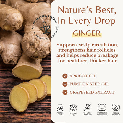 Edenika Botanicals Ginger Root Shampoo with Biotin – Fortifying, Nourishing, Paraben-Free, 16 oz