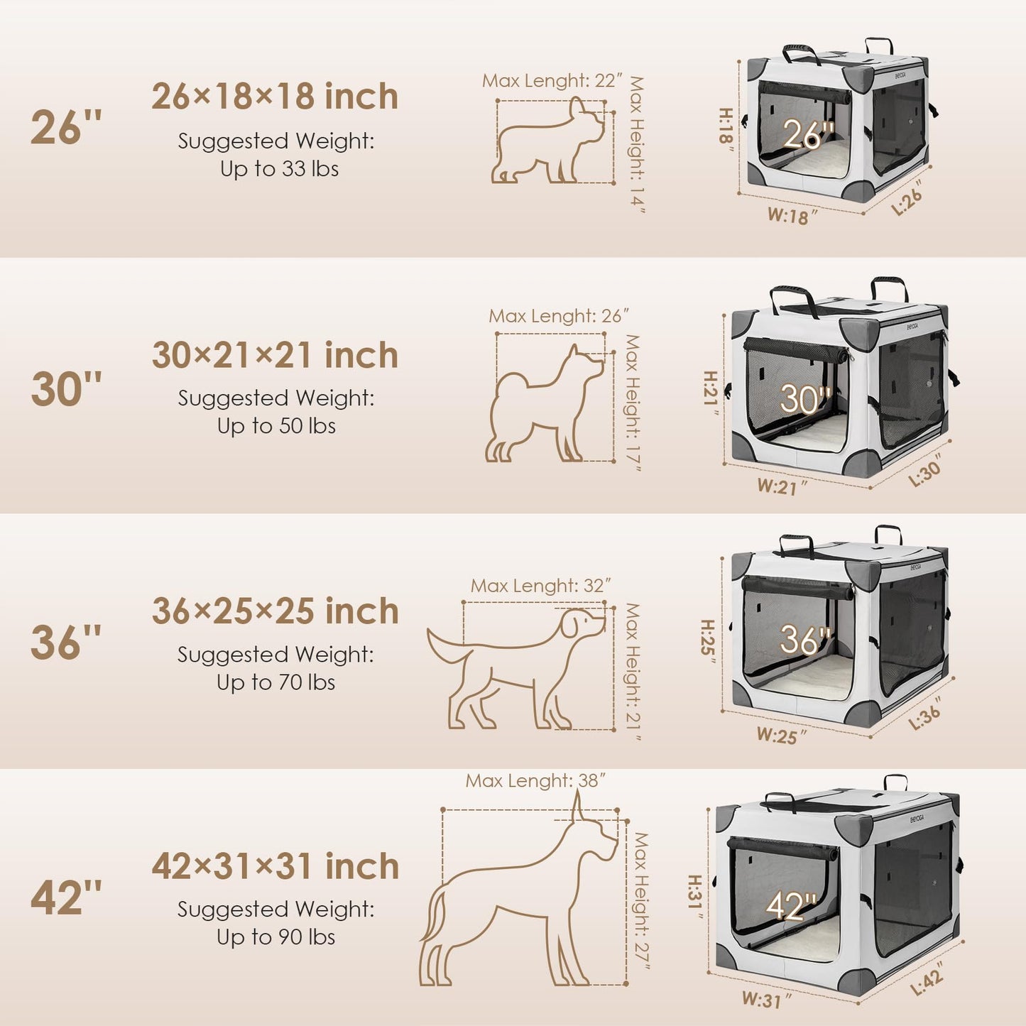 EHEYCIGA Collapsible Dog Crate 36 Inches | Portable Large Dog Kennel with 4-Door Mesh