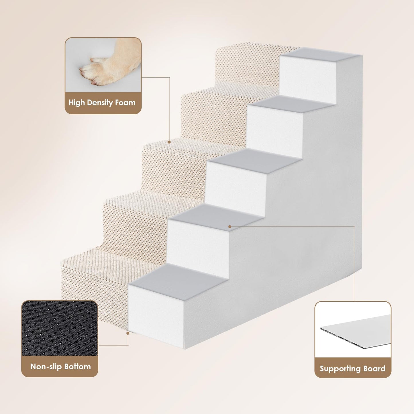 EHEYCIGA 5-Step Dog Stairs for Bed - 22.5-Inch High, Non-Slip Beige