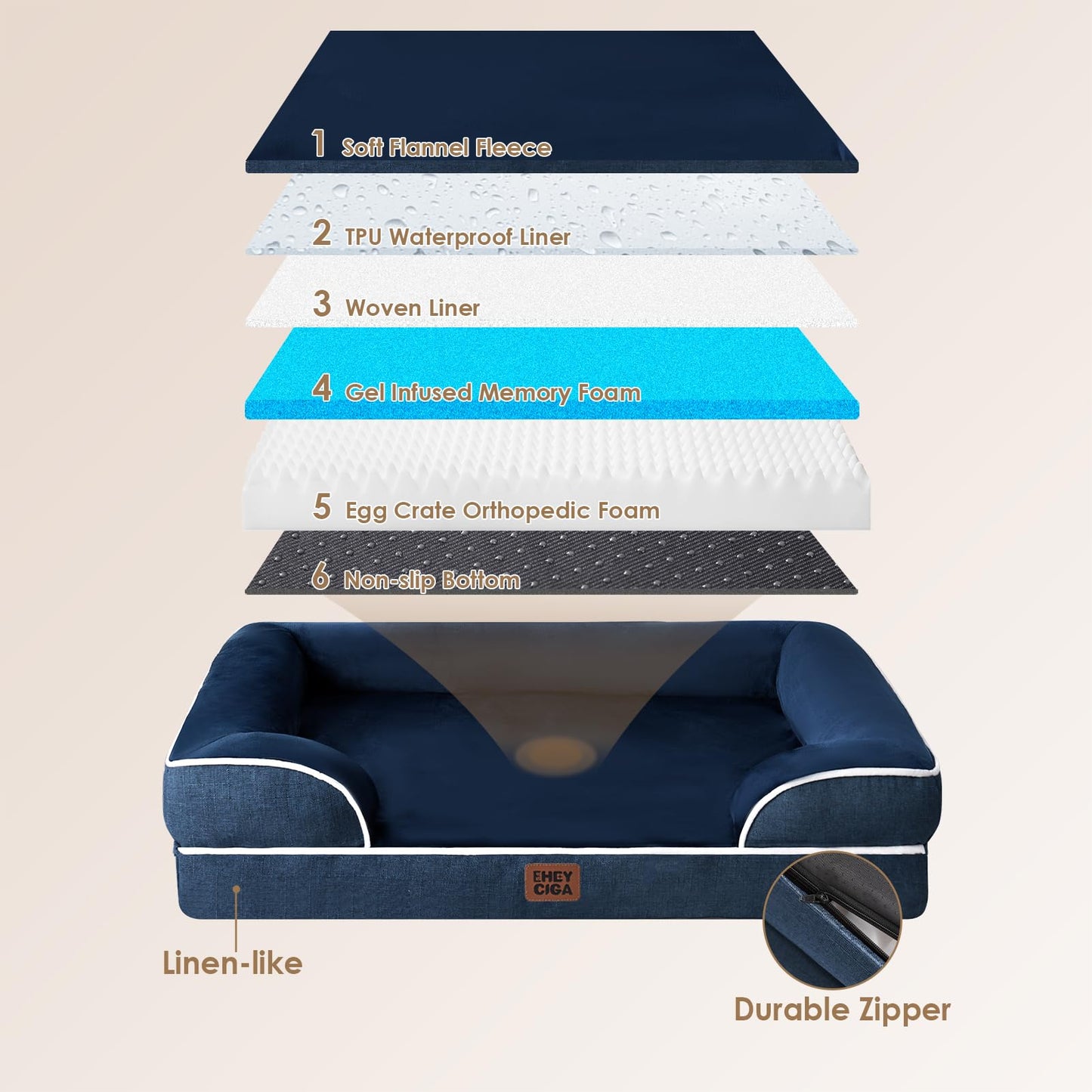 EHEYCIGA Egg-Crate Memory Foam Dog Bed – Waterproof, Large Navy (41 x 27 x 6.5 in)
