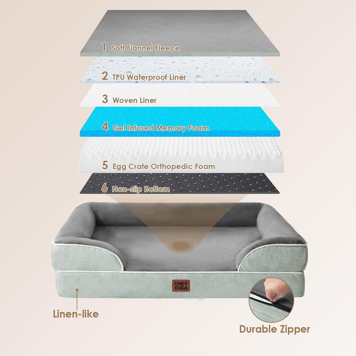 EHEYCIGA Orthopedic Dog Bed for Large Dogs – Waterproof Memory Foam Couch Bed