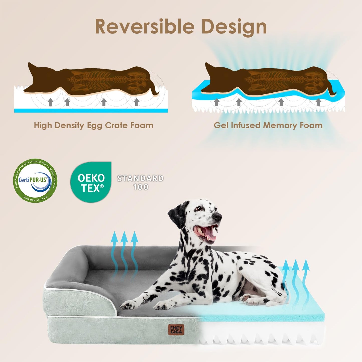 EHEYCIGA Orthopedic Dog Bed for Large Dogs – Waterproof Memory Foam Couch Bed