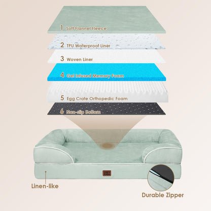 EHEYCIGA Orthopedic Dog Bed for Medium Dogs — Waterproof Memory Foam, Sage Green, 30L x 20W x 6.5H
