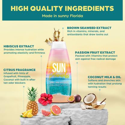 Elegant Sun Sun Proverbs – Bronzer-Free Tanning Lotion for Indoor & Outdoor Use