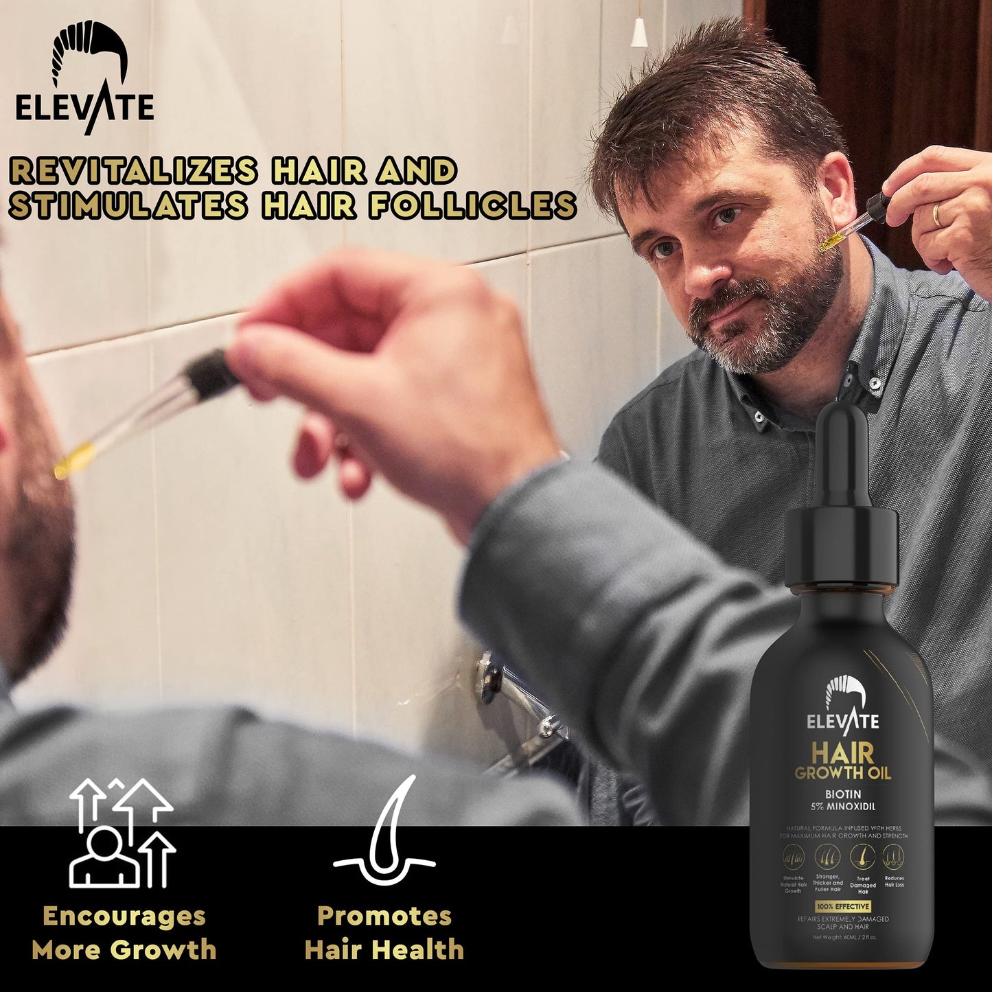 Elevate Hair Regrowth Treatment 5% Minoxidil with Biotin Serum – Thicker, Fuller Hair for Men & Women