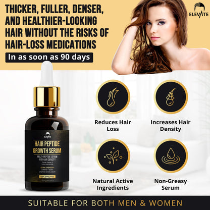 Elevate Multi-Peptide Hair Growth Serum – Caffeine + Biotin for Fuller, Thicker, Visibly Longer Hair