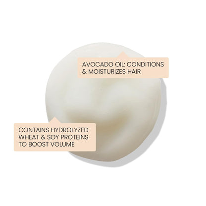 ELEVEN AUSTRALIA I Want Body Volume Hair Conditioner – Volumizing, Sulfate-Free, 32.5 fl oz