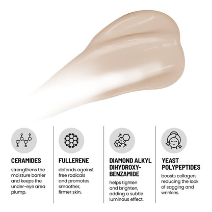 Eliré Korean Firming Eye Cream – Instant Lift with Peptide + Ceramide (15ml)