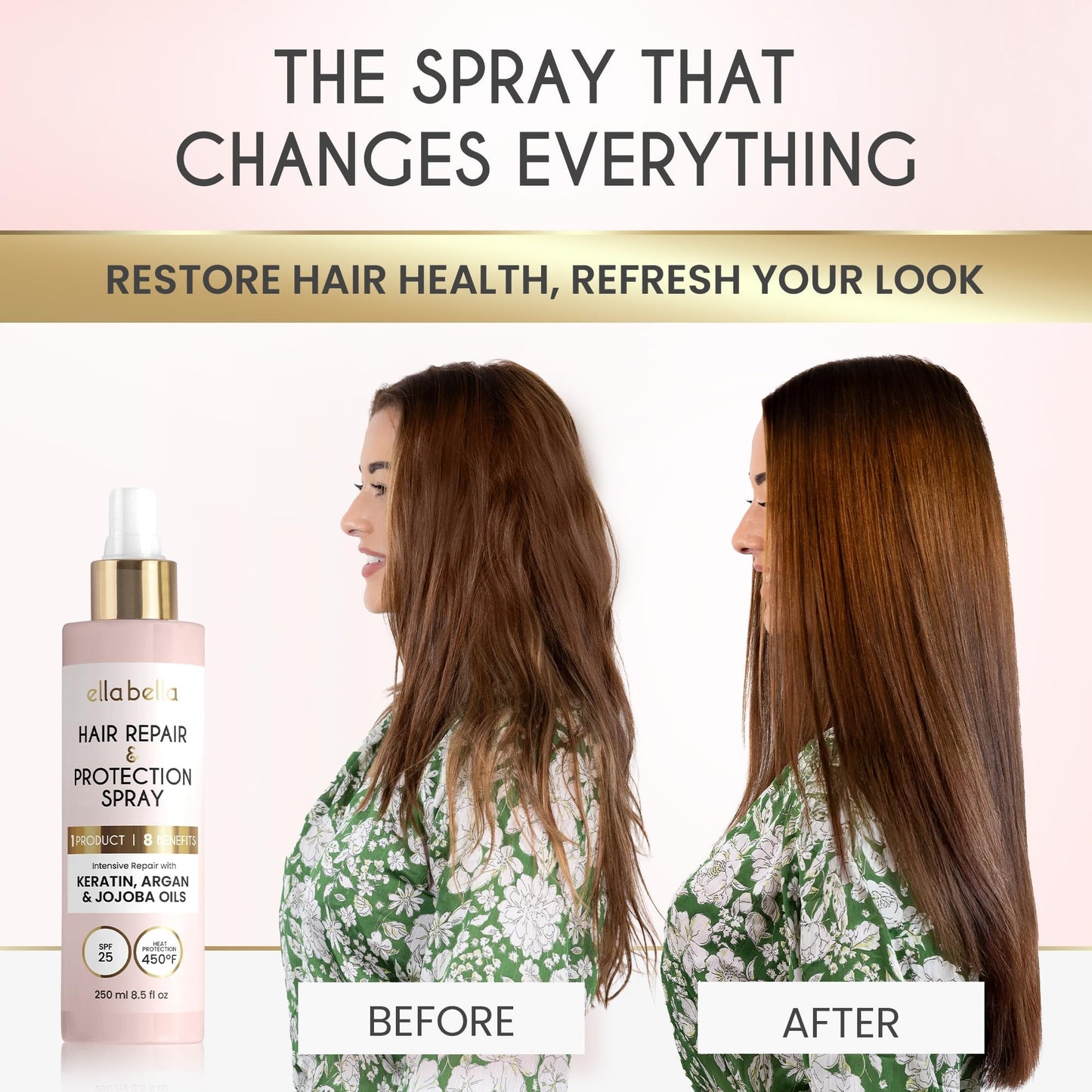 ELLA BELLA All-in-1 Heat Protectant Spray – UV Shield, Argan, Jojoba & Keratin