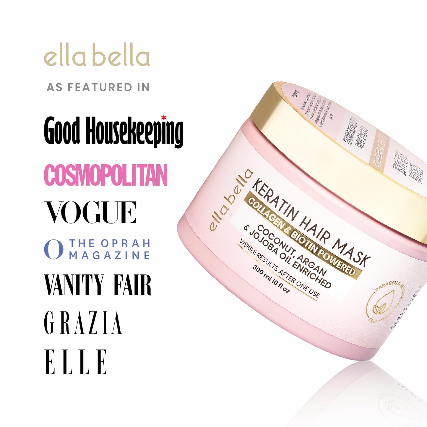 ELLA BELLA Keratin Hair Mask – Deep Conditioning for Dry, Damaged & Color-Treated Hair