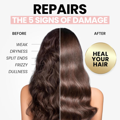 ELLA BELLA Keratin Hair Mask – Deep Conditioning for Dry, Damaged & Color-Treated Hair