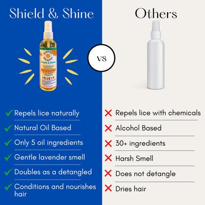 Ella’s Kids Shield & Shine Spray – Gentle Lice Deterrent & Detangling Hair Oil