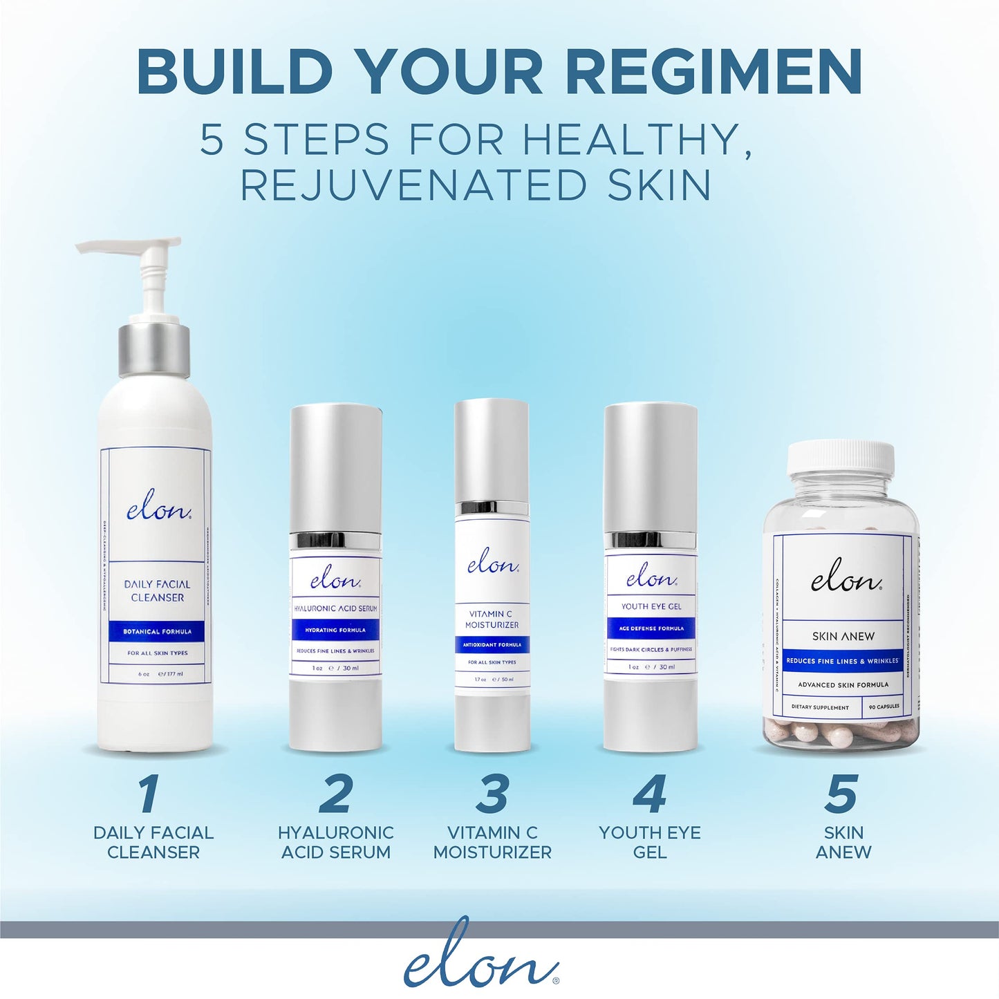 Elon Hyaluronic Acid Serum for Face & Neck - Hydration, Vitamin C & E, Jojoba Oil