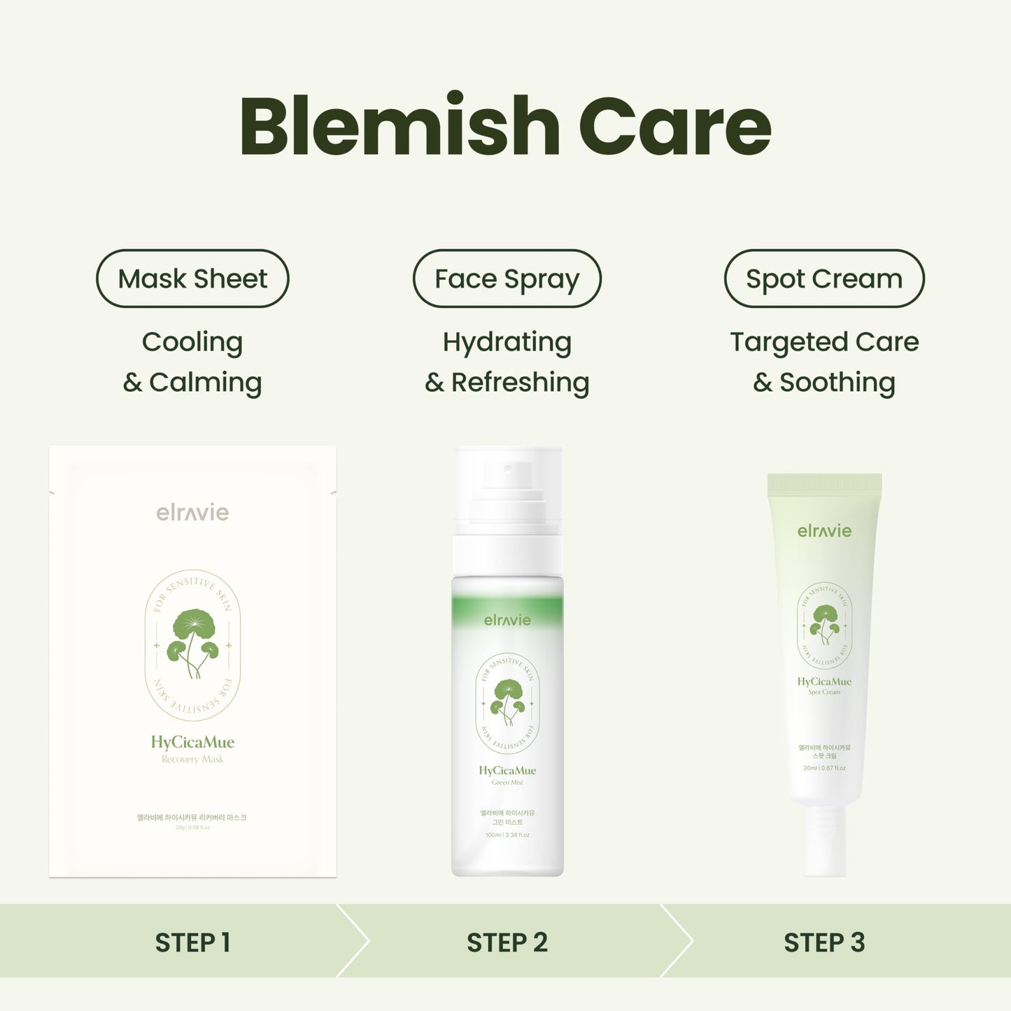 elravie HyCicaMue Recovery Mask (10ea) | Soothing, Hydrating Korean Sheet Mask for Sensitive Skin