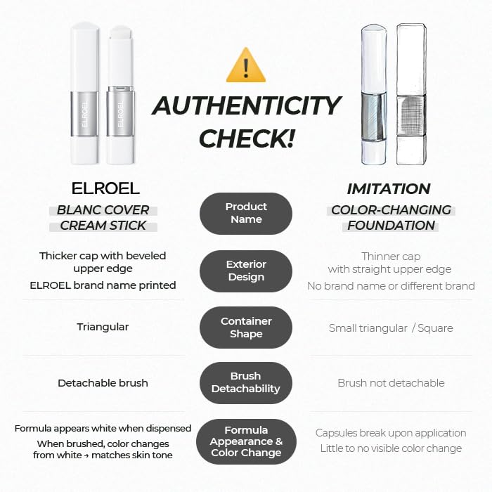 ELROEL Blanc Cover Stick V White — Color-Changing Foundation with Volufiline (200 Fair)