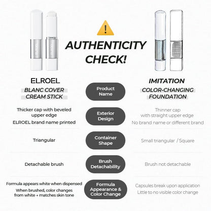 ELROEL Blanc Cover Stick V White — Color-Changing Foundation with Volufiline (200 Fair)