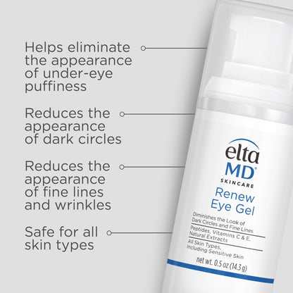 EltaMD Skin Care Facial Care Set — Recovery Amino Acid Cleanser & Renew Eye Gel (Trial Size)