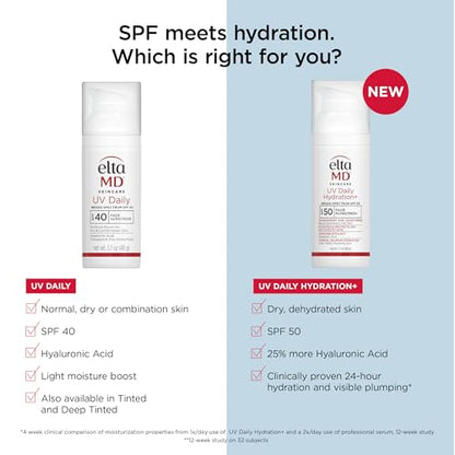 EltaMD UV Daily Hydration+ SPF 50 — Lightweight Hybrid Sunscreen with Hyaluronic Acid