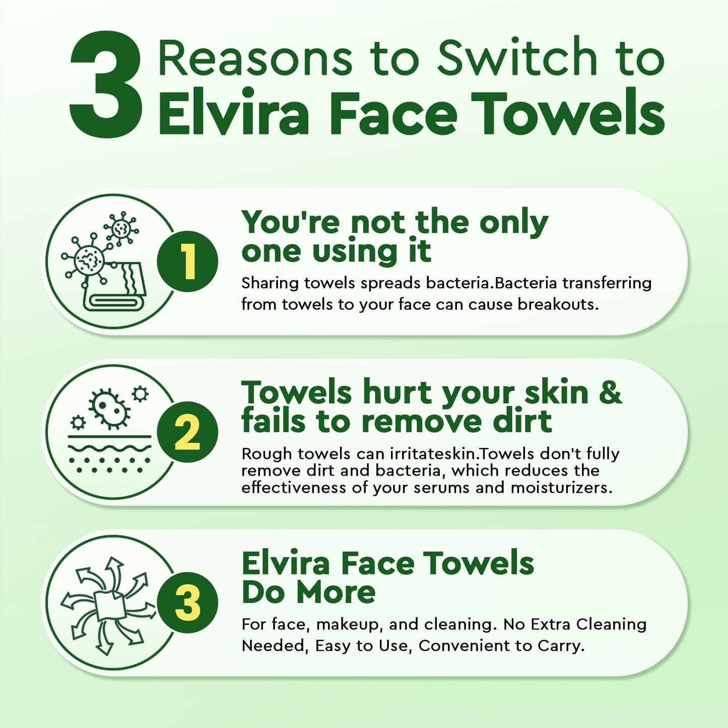 Elvira 200 Count 2-Pack Disposable Face Towels – Biodegradable, Ultra-Soft & Thick for Sensitive Skin