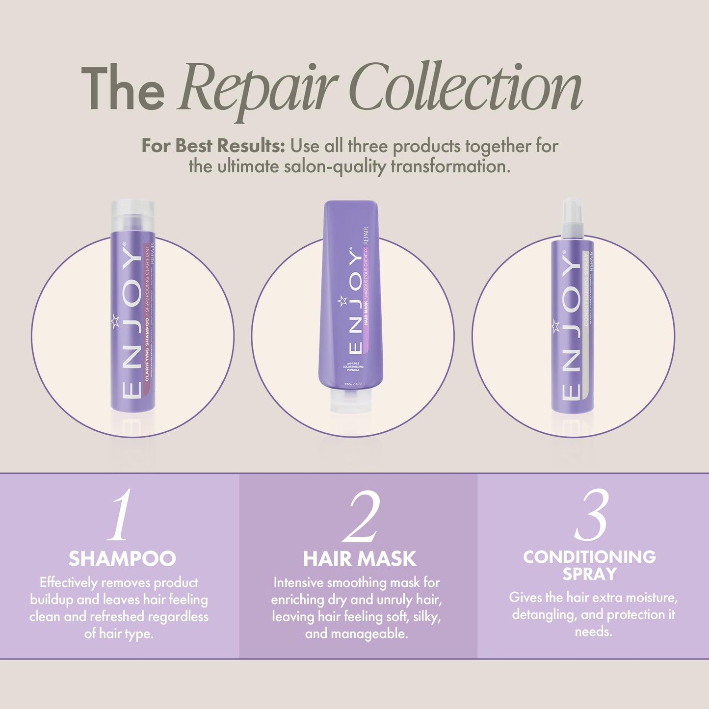 Enjoy Clarifying Shampoo – Deep Cleansing, Chelating, Sulfate-Free, Color Safe (33.8 oz)