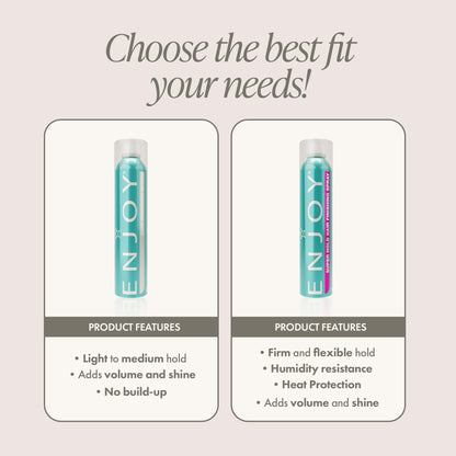 Enjoy Hair Finishing Spray - Quick-Drying, Firm Hold, Color-Safe | 10 oz