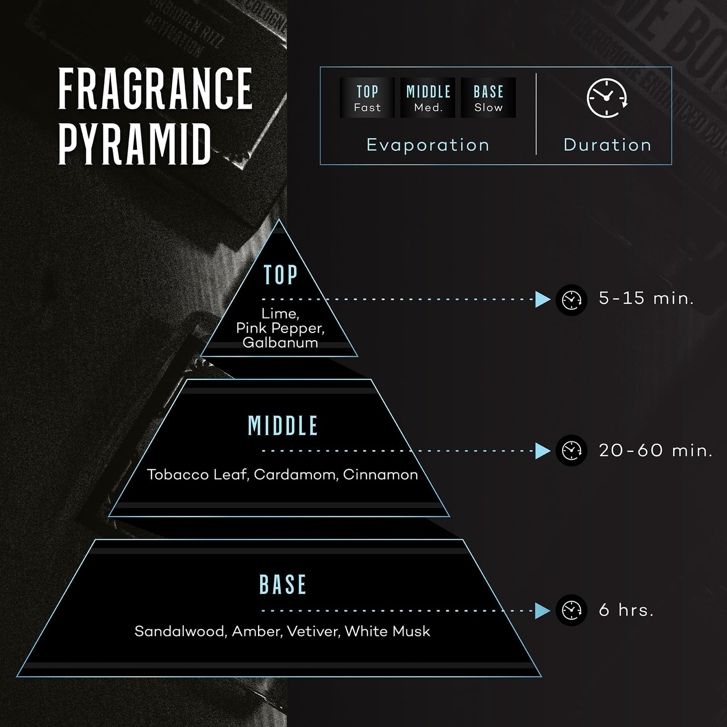EPIK Her Loss Pheromone Cologne for Men – Long-Lasting Amber & Dark Woods