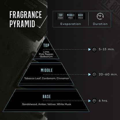 EPIK Her Loss Pheromone Cologne for Men – Long-Lasting Amber & Dark Woods