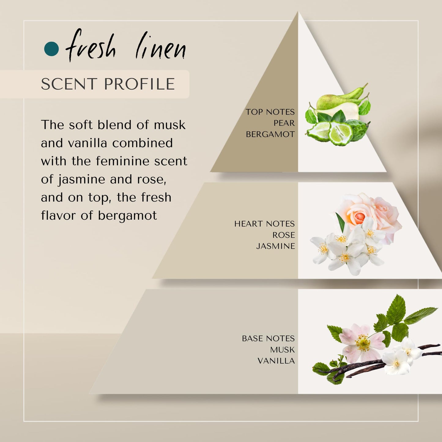 ERA TUA Fresh Linen Daily Moisture Shampoo – Dutch Made, Bergamot Jasmine Rose, 750 ml
