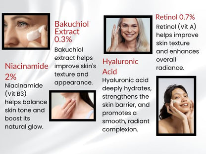 Essentially KateS Retinol Cream for Face & Eye – Gentle, Hydrating K-Beauty Moisturizer (50 ml)