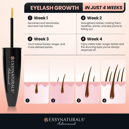 EssyNaturals Advanced Eyelash Growth Serum | Premium Lash Growth & Gentle Care