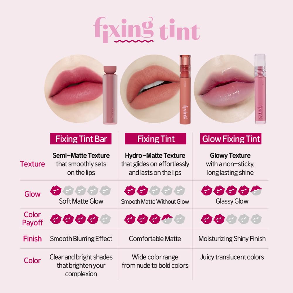 ETUDE Glow Fixing Tint #5 Mauvement – Non-Sticky Glossy Lip Stain with Comfortable Moisture | K-Beauty Lip Tint