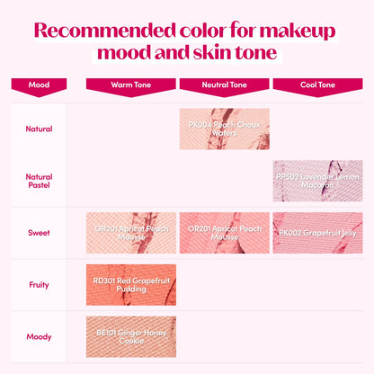 ETUDE Lovely Cookie Blusher - Peach Choux Wafers 4g | Glowing, Long-Lasting, Easy Application | Korean Makeup, K-Beauty