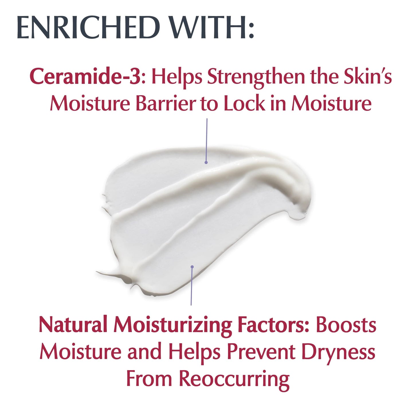 Eucerin Advanced Repair Scented Night Lotion – 48-Hour Moisture, Hypoallergenic Scent, 13.5 oz
